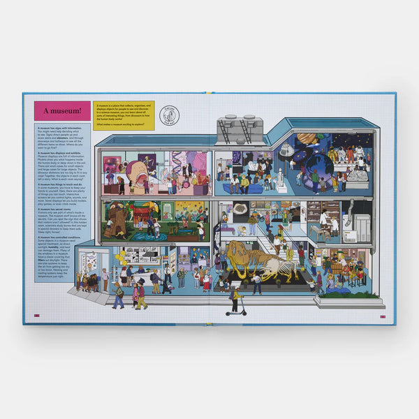 What's That Building?: An Architectural Guessing Game - Where The Sidewalk Ends Toy Shop
